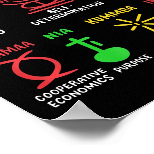 7 Principes van Kwanzaa Black Afro-Amerikaanse Man Poster (Hoek)