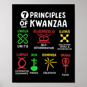 7 Principes van Kwanzaa Black Afro-Amerikaanse Man Poster