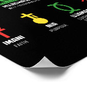 7 principes van Kwanzaa Happy Kwanzaa Afrikaanse A Poster (Hoek)