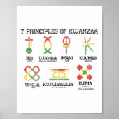 7 principes van Kwanzaa Nguzo Afro-Amerikaanse Hol Poster (Voorkant)