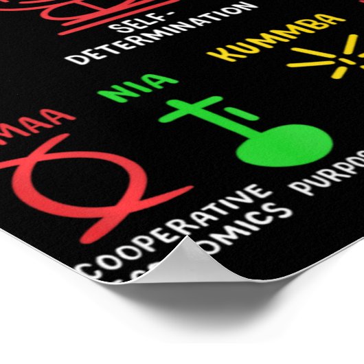 7 Principles Of Kwanzaa Black African American Men Poster (Hoek)