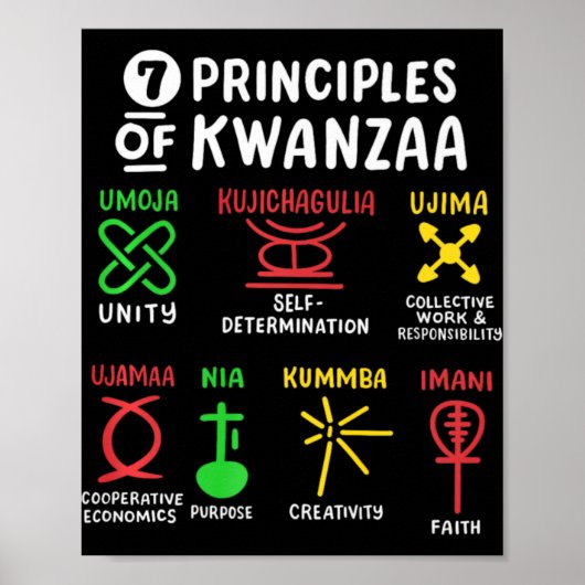 7 Principles Of Kwanzaa Black African American Men Poster (Voorkant)