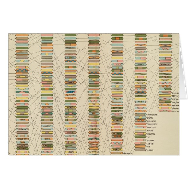 7 Rank, steden 17901890 (Voorkant Horizontaal)