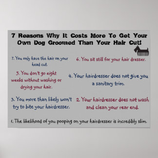 7 Redenen waarom het duurder is om uw hond te late Poster