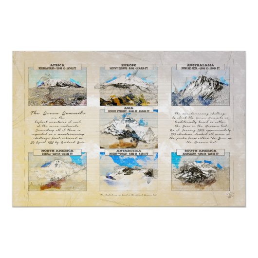 7 Summits Perfect Poster (Voorkant)