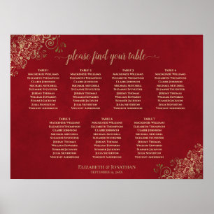 7 Tabel Crimson Red & Gold Wedding Seating Chart Poster