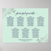 7 Tabeljauw-zweefgetouwen Poster (Voorkant)