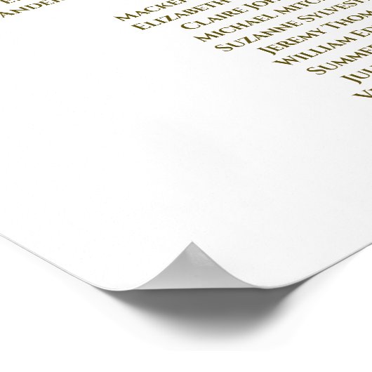 7 Tabeljauwgumkaart met wit en goudkoolstof Poster (Hoek)