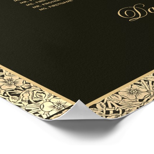 7 Tabellen zwarte gouden bruinkoolzaadkaart Poster (Hoek)