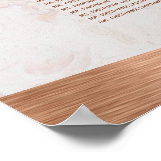 7 Tafel Koperzitenkaart Brouwbaar metaal Poster (Hoek)