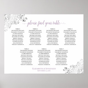 7 Tafel Wit en lavender Weddenschap Grafiek 7 Poster