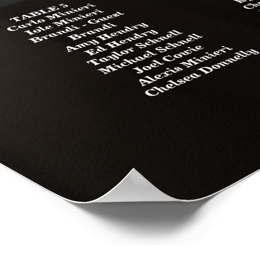 7 tafels elegante foto bruiloft zitgrafiek poster (Hoek)