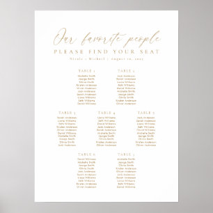 7 Tafels Goud Onze Geliefde Mensen Zitplaats Grafi Poster