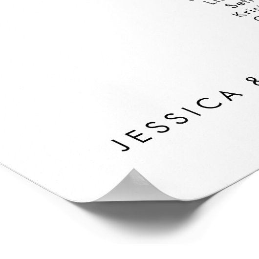 7 Tafels Onze favoriete Mensen Zitschema Plan Poster (Hoek)