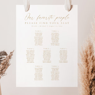 7 Tafels Stoelplattegrond van onze favoriete mense Poster
