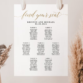 7 Tafels Vind Je Plaats Zitplaats Grafiek Poster