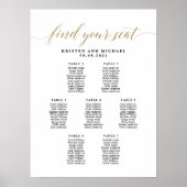 7 Tafels Vind Je Stoel Zitplaatsindeling Poster (Voorkant)