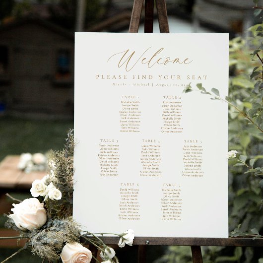 7 Tafels Welkom Zitplaats Chart Poster