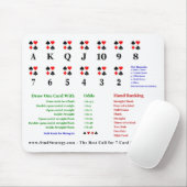 7 Tellertrainer voor een kaartkaartkaartkaarttest Muismat (Met muis)