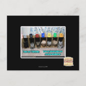 7 van de 7 keukens van ov briefkaart (Voorkant)