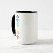 7 Zeven Chakra Energie Mok (Voorkant links)