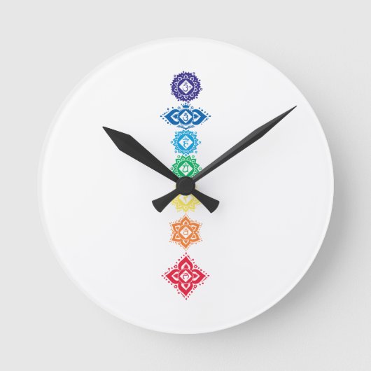 7 Zeven Chakra Energie Ronde Klok (Voorkant)
