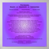 7e Chakra-Poster - Uw achtergrondkleuren Poster (Voorkant)