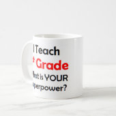 7e graad koffiemok (Voorkant links)