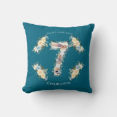 7e verjaardag Foto Blauwgroen Collage Blue Yellow  Kussen (Voorkant)