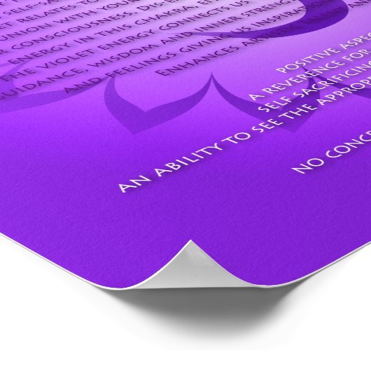 7th Chakra Poster (Hoek)