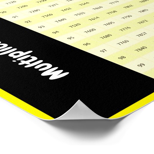 80-100 keer tabellen | Poster van vermenigvuldigin (Hoek)