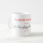 80/20 rule mug koffiemok (Voorkant links)