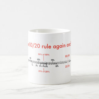 80/20 rule mug koffiemok