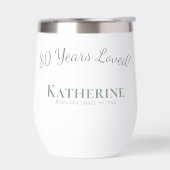 80 jaar geliefd! Gepersonaliseerd 80ste verjaardag (Links)