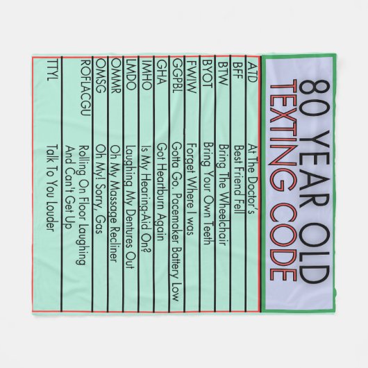 80 jaar oude sms-code grappige verjaardagssenioren fleece deken (Voorkant (Horizontaal))