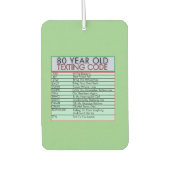 80 jaar oude sms-code grappige verjaardagssenioren luchtverfrisser (Voorkant)
