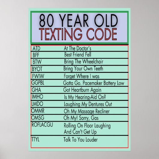 80 jaar oude sms-code grappige verjaardagssenioren poster (Voorkant)