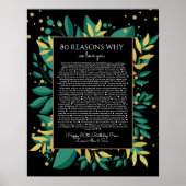 80 redenen waarom we van je houden blauwgroen zwar poster (Voorkant)