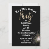 80e 'Birthday'-brochure Kaart (Achterkant)