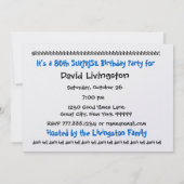 80e Sjabloon voor de uitnodiging tot het indienen (Achterkant)