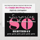 80e Sjabloon voor de uitnodiging tot het indienen  (Voorkant / Achterkant)