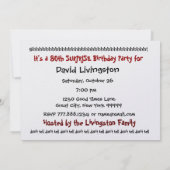 80e Sjabloon voor de uitnodiging tot het indienen  (Achterkant)