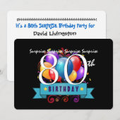 80e Sjabloon voor de uitnodiging tot het indienen  (Voorkant / Achterkant)