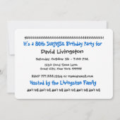 80e Sjabloon voor de uitnodiging tot het indienen  (Achterkant)