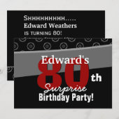 80e surrogaatdag zwart, horizontaal wit kaart (Voorkant / Achterkant)