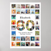 80e Verjaardag Familie Foto Sjabloon Aandenken Poster (Voorkant)
