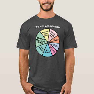 80s Music Retro Lyrics You May Ask Yours Pie Chart T-shirt