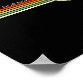 80s videogame  Retro Arcade Old School Poster (Hoek)