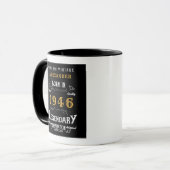 80th Birthday 1946 Legend Retro Black Personalized Mok (Voorkant links)