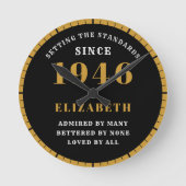 80th Birthday Born 1946 Black Gold Ronde Klok (Voorkant)